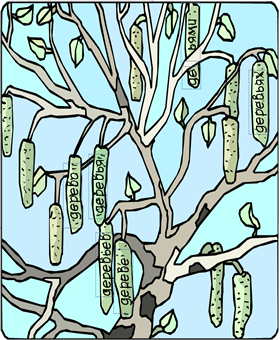 The Russian Dictionary Tree: CD-ROM